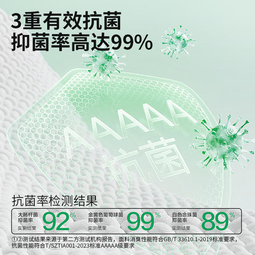 寤香•医学1号 K60护颈康养枕 商品图4