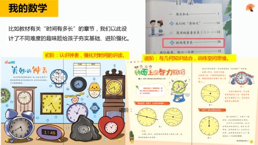 《我的语文》《我的数学》26春学期 央视推荐适合小学1-4年级小朋友启蒙读物（一套6本杂志+赠送4本练习，教材全同步） 商品图9