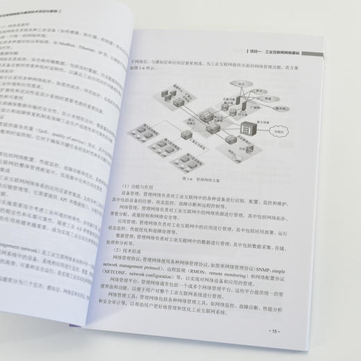 工业互联网网络与通信技术项目化教程 工业互联网入门 物联网只是 智联万物 大数据网络通信技术 商品图3