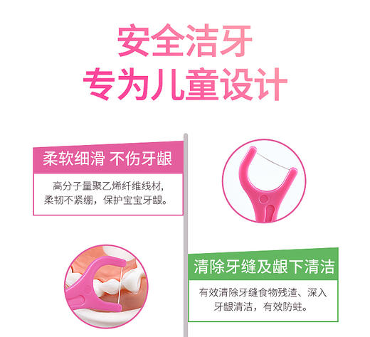 【口腔产品实付满19包邮】思美客儿童牙线，安全护龈，趣味洁牙，30支/盒 商品图1