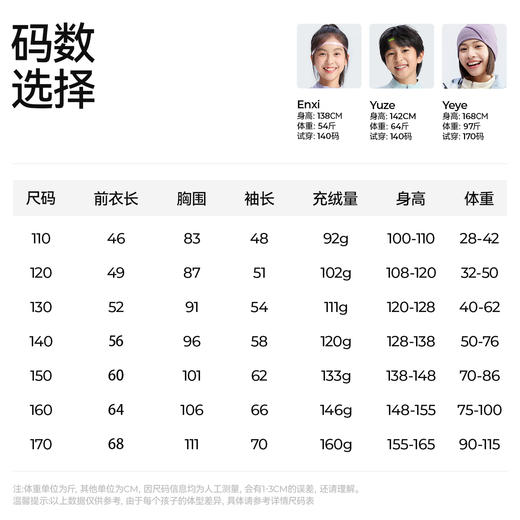 【小黑锋羽绒服】森林棠25冬季新款80932506儿童修身防风保暖抗寒羽绒服   1128开团 商品图4