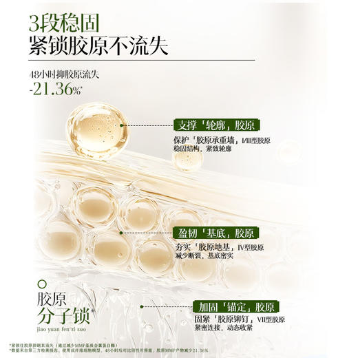【新品·仙草霜】佰草集修源五行淡纹紧塑面霜 抗皱紧致面霜 仙草霜 商品图1