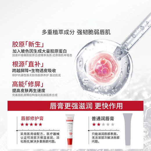 野森博士-唇部舒润啫喱  富含多种珍贵滋养成分 拒绝干燥  起皮干裂 商品图3