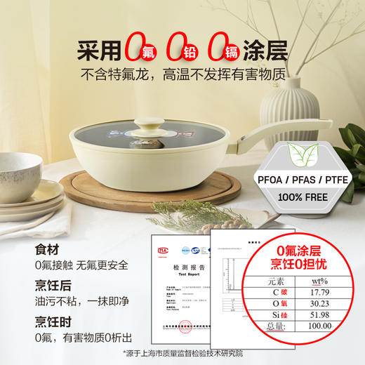 【IP联名-超值套组】大白兔IP联名锅具炒锅煎锅两件组赠围裙硅胶铲 商品图2