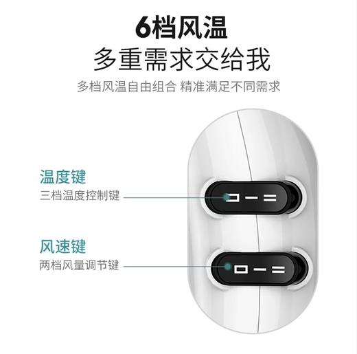 Solis索利斯 242 电吹风/综合风机/2100瓦/卷发/大波浪/快吹/吹干/低风/高风/白色/红色/短款 商品图5