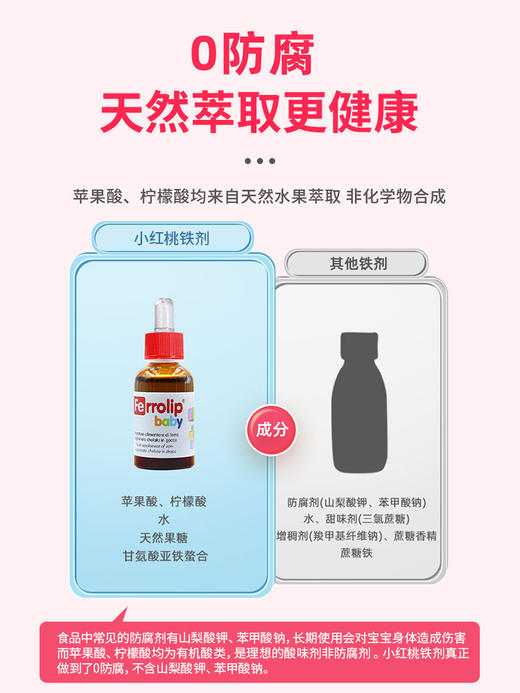 【团长专属】意之宝小红桃铁婴幼儿补铁宝宝铁滴剂新生儿螯合铁缺铁补铁儿童30ml/瓶 商品图1