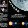 新版太空地图——太阳系、火星、月球、宇宙全图（套装4张） 商品缩略图4