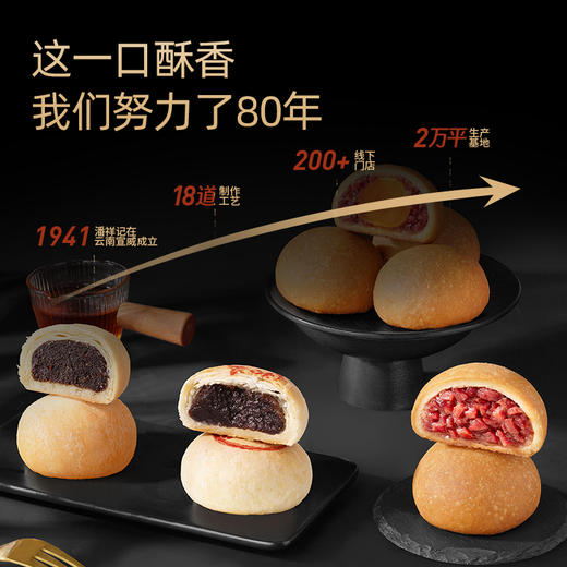 【月满云滇】潘祥记滇广混装月饼礼盒 商品图3