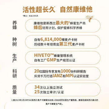 康维他（Comvita）麦卢卡蜂蜜UMF15+250g 新西兰进口天然蜂蜜 滋补品送长辈节日礼物 商品图2