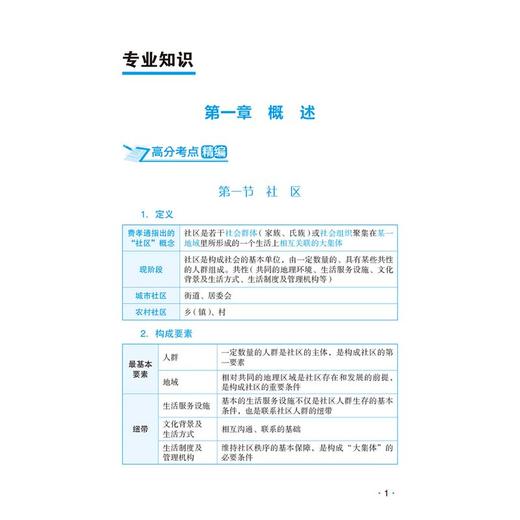 2026社区护理学（中级）备考 专业知识与专业实践能力拿分考点随身记 护考应急包 夏桂新 杨晓燕 9787521450637中国医药科技出版社 商品图3