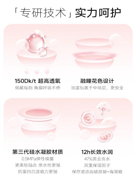 aisei日抛一盒十片 商品图2