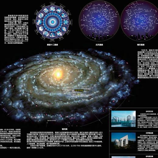 新版太空地图——太阳系、火星、月球、宇宙全图（套装4张） 商品图13