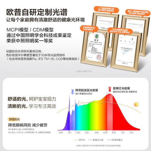 欧普（OPPLE）步步高客厅专业光学奶油风吸顶灯套餐 商品图5