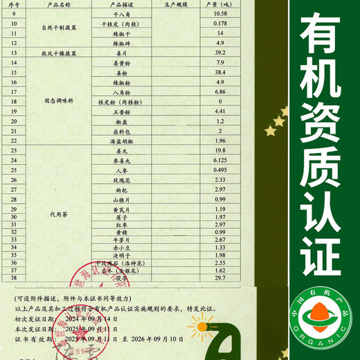 有机红花椒大红袍红椒花椒粒云南食用家用120克瓶装厨房香麻调料包邮 商品图1