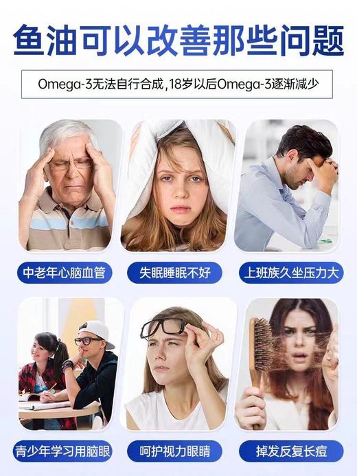 【原装进口】Nutrition29纽西臣RTG型Omega3鱼油软胶囊90粒/瓶 商品图4