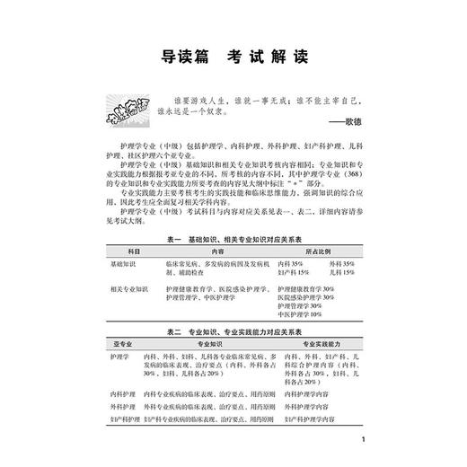 2026护理学（中级）考试考点速记 护考应急包 刘月梅 刘颖 主管护师中级护理学中级考试历年真题全解刷真题集 中国医药科技出版社 商品图3