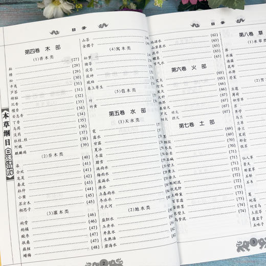 本草钢目白话精解 商品图4