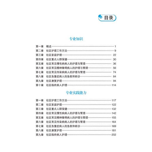 2026社区护理学（中级）备考 专业知识与专业实践能力拿分考点随身记 护考应急包 夏桂新 杨晓燕 9787521450637中国医药科技出版社 商品图2