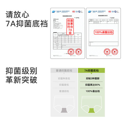 【2条装】7A抑菌100%桑蚕丝内裆无痕中腰舒适莫代尔内裤女19210无痕柔感内裤 商品图5