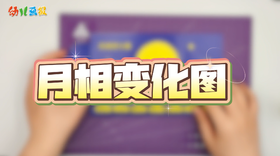 2025年10月 月相变化图