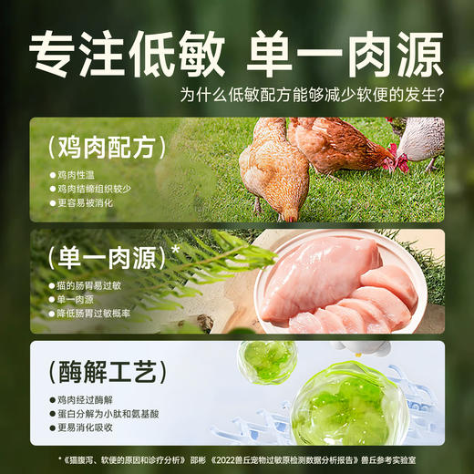 【肉奶双全成猫粮】宽福 低敏高蛋白 45%鲜鸡肉 酶解工艺低敏易消化 呵护猫咪肠胃 商品图1