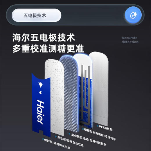 海尔血糖仪G425-1家用血糖试纸医用级高精准检测仪器三甲院线医院同款 商品图4