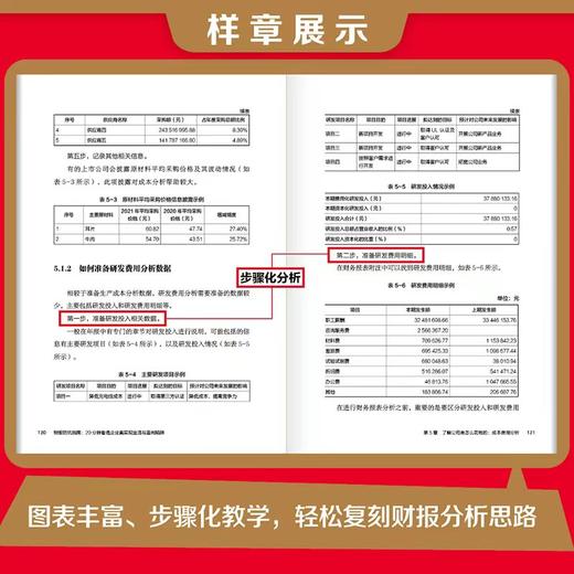 财报防坑指南：20分钟看透企业真实现金流与盈利陷阱 财务分析沈老师 适合投资者炒股新手做聪明的投资决策金融投资理财书籍 商品图1