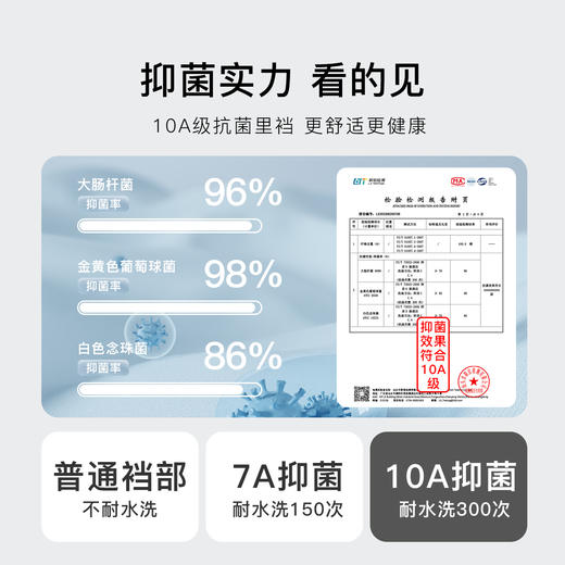 【5条装】10A抑菌甜美蕾丝少女内裤女纯棉透气高弹不勒不夹臀N5612蒲公英印花内裤 商品图6