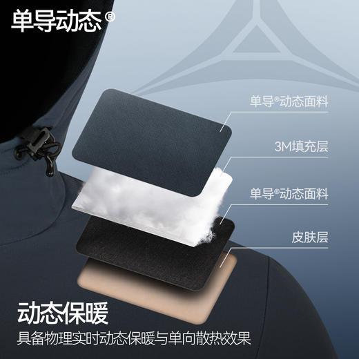 单导动态®C80长款连帽棉服商务防泼溅动态保暖防风抗静电冬外套 商品图8