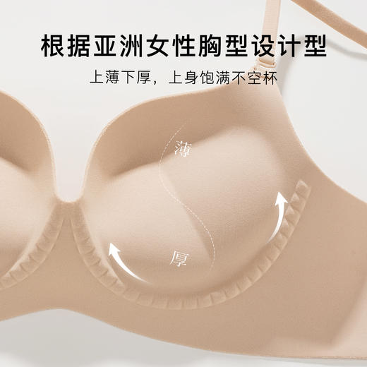 【小胸聚拢显大】无痕粉底液内衣女加厚馒头杯聚拢不空杯无钢圈笙歌雨落 商品图4