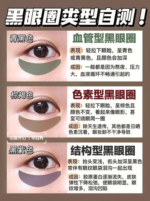 大牌秒杀！雅诗兰黛7代小棕瓶眼霜5ml/3瓶 商品图7