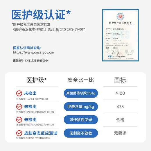艾芙尼Alffany | 蚕丝护垫奢柔裸感迷你卫生巾 商品图3