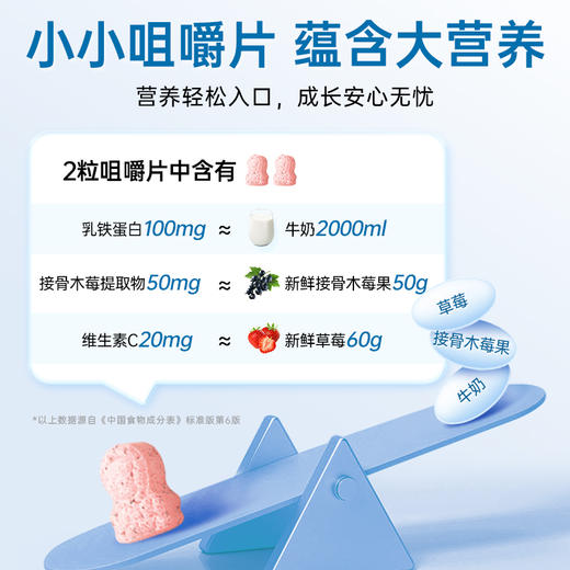 VitaRealm维乐原儿童乳铁蛋白+接骨木莓双效合一咀嚼片40粒SY 商品图4