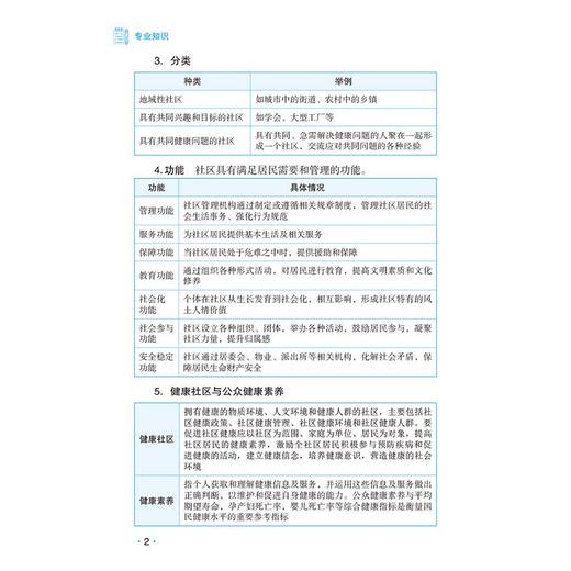 2026社区护理学（中级）备考 专业知识与专业实践能力拿分考点随身记 护考应急包 夏桂新 杨晓燕 9787521450637中国医药科技出版社 商品图4