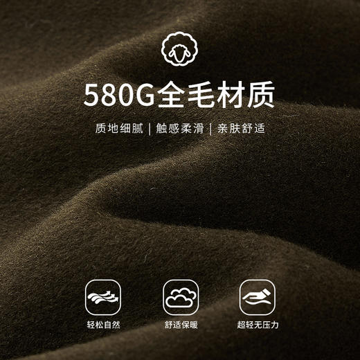 【商场同款】CNC5976  “一手长大衣 ” 轻盈双面呢，保暖不压身 松弛有度的廓形 商品图1