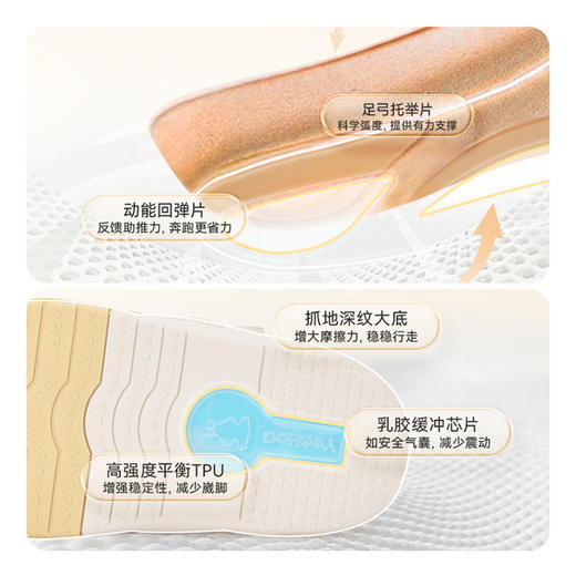 英氏幼儿学步鞋婴儿抗菌运动鞋秋冬男童女童休闲时尚潮流鞋子 商品图1