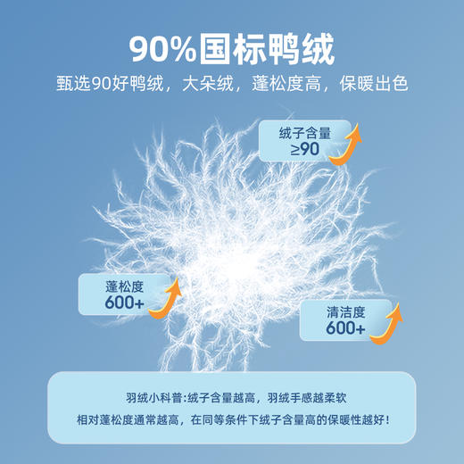 【清仓】嘟嘟家宝宝羽绒裤冬季儿童裤子冬装男童女童保暖长裤冬款束脚裤潮BSB743DYR062 商品图3