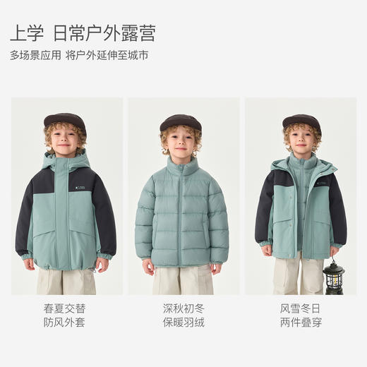 【无氟防泼水】马克珍妮男女童三合一御寒羽绒外套2025年冬装新款551682 商品图2