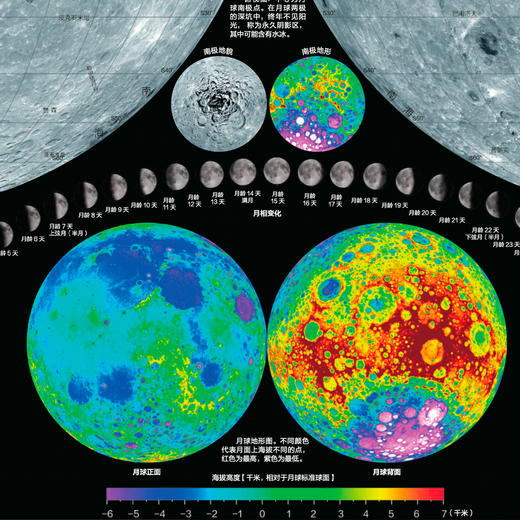 新版太空地图——太阳系、火星、月球、宇宙全图（套装4张） 商品图5