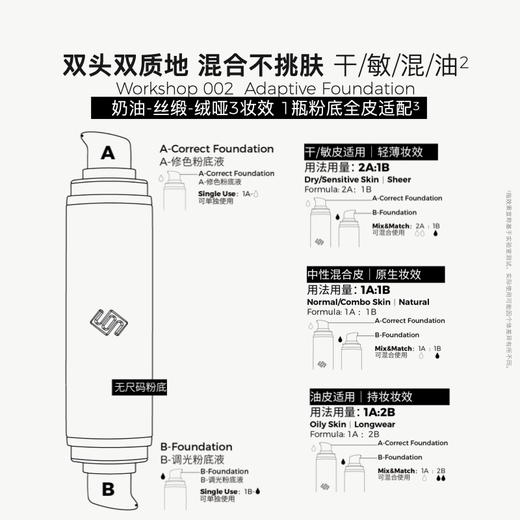 【MDS新品】MAISON de SIT.E无尺码双头粉底液套装修色调光轻薄 商品图1