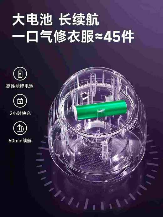 科家二合一毛球修剪器 商品图3