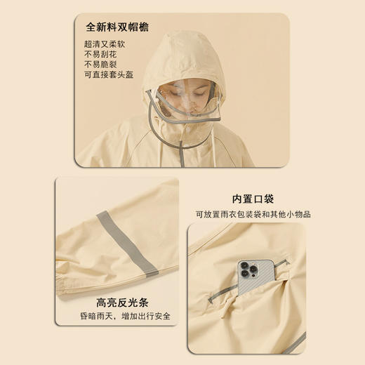 赠送收纳袋【优良面料！透气不闷热】加大书包位，ins风韩版儿童雨衣春亚纺加长款全身防水雨披带学生雨衣。ha 商品图3