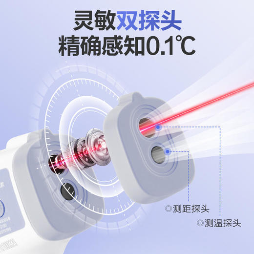 可孚体温枪医用婴儿专用温度计测人体温计电子家用精准儿童额温枪 商品图0
