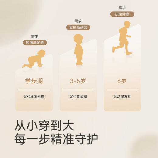 英氏幼儿稳步鞋运动鞋女童抗菌秋冬加绒保暖男童休闲鞋时尚潮流 商品图1