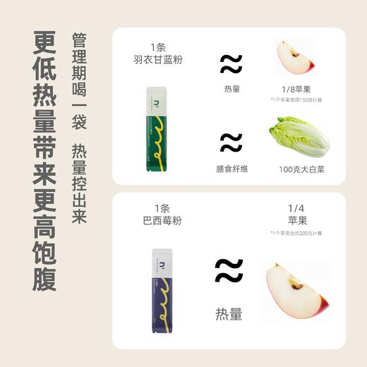 N³ 冻干羽衣甘蓝果蔬粉 3大超级食物配方 + 巴西莓粉 5重花青素  早C晚A2.0 喝出光彩肌肤 冲泡/拌酸奶/拌麦片  每包10袋 商品图5
