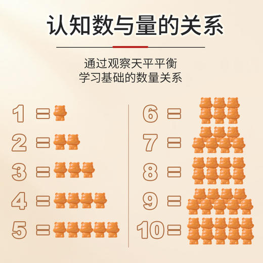 KIDSROYAL趣味玩具-驯鹿天平203 商品图12