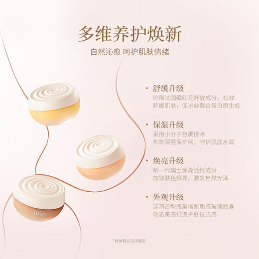 严选 | 且遇away香氛裸纱身体油霜 补水保湿滋润不粘腻润肤身体乳 180g【赠送涂抹手套】 商品图2