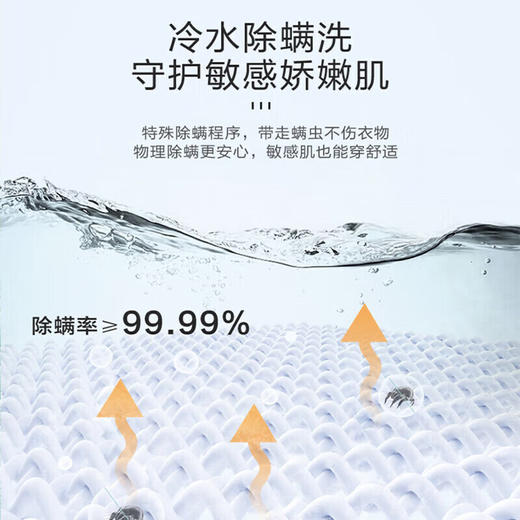 统帅（Leader）海尔智家出品8公斤洗衣机全自动波轮洗衣机TQB80-M533出租房宿舍家用桶自洁+速洗+除螨洗+抗菌波轮 性价比除螨净洁系统1.0科技M533 商品图5