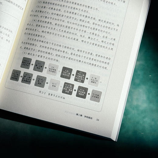 从0到1 新校长如何破茧成蝶 仇虹豪 新手校长100个问题答案之书 学校规划 教师干部管理 商品图9