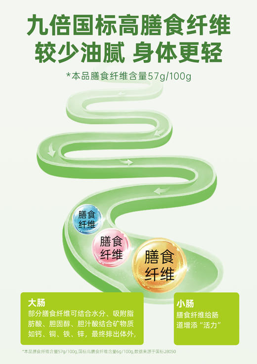 劲哥推荐，植物膳食组合—羽衣甘蓝粉+青汁：补充膳食纤维，支持肠道舒畅，助你轻松拥抱健康。 商品图10